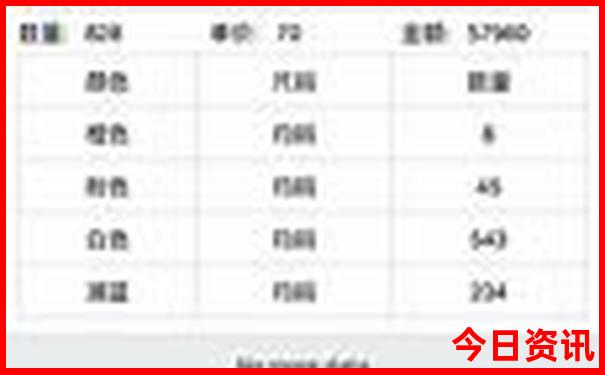全新查询查询澳门官方推荐管家婆推荐100分析准确-2025澳门特马开奖结果